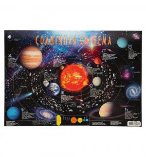 Плакат  Солнечная система Дрофа